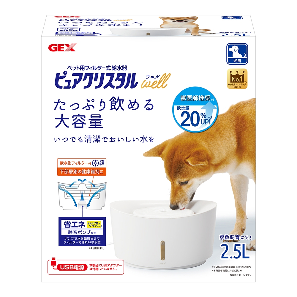 GEX 57647 - USB電線 無附變壓器插頭/愛犬視窗型進階版 2.5L