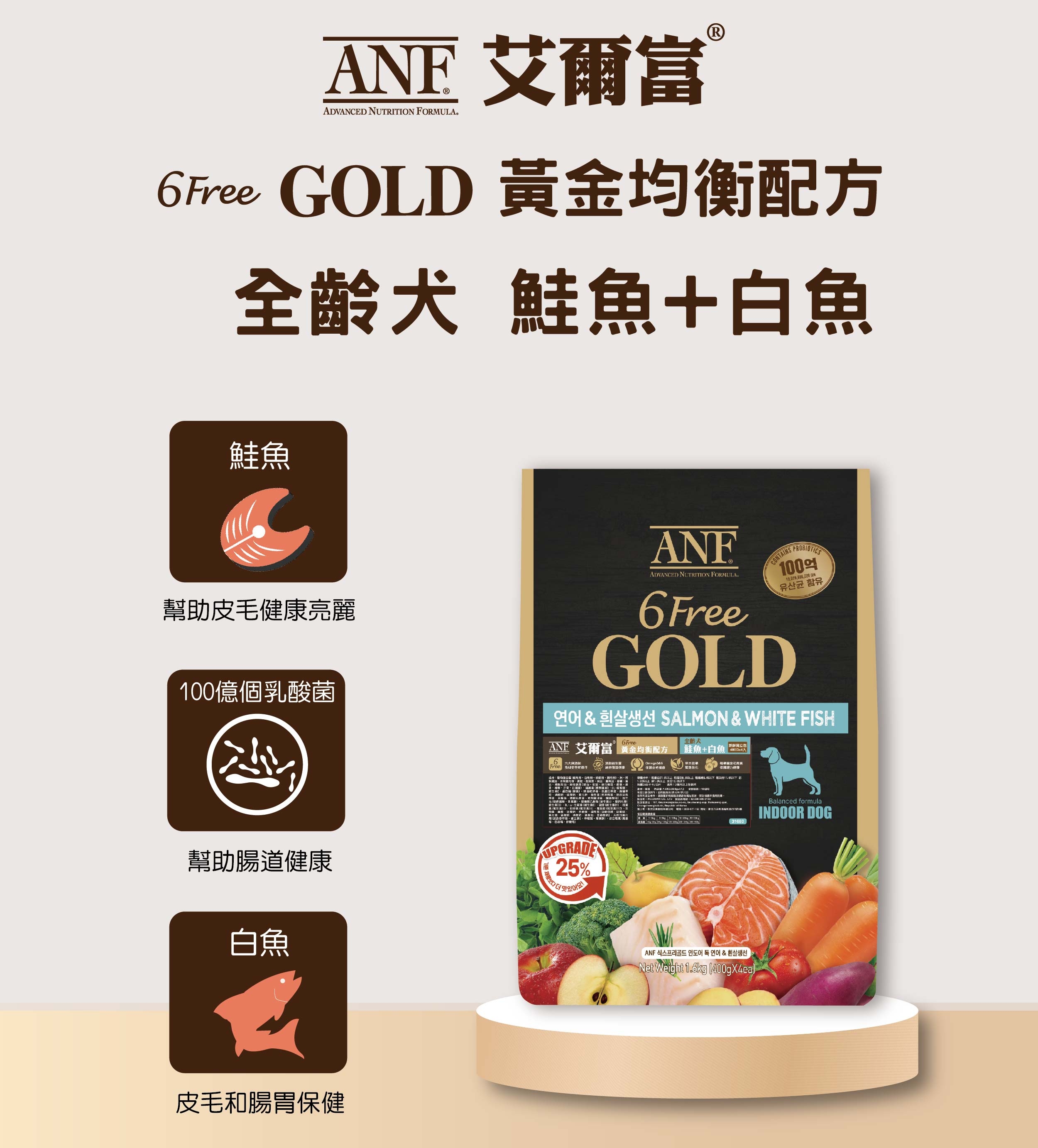 ANF 艾爾富 6FreeGold 黃金系列 - 全齡犬飼料/鮭魚+白魚+雞肉 1.6kg ( 400gx4包 )