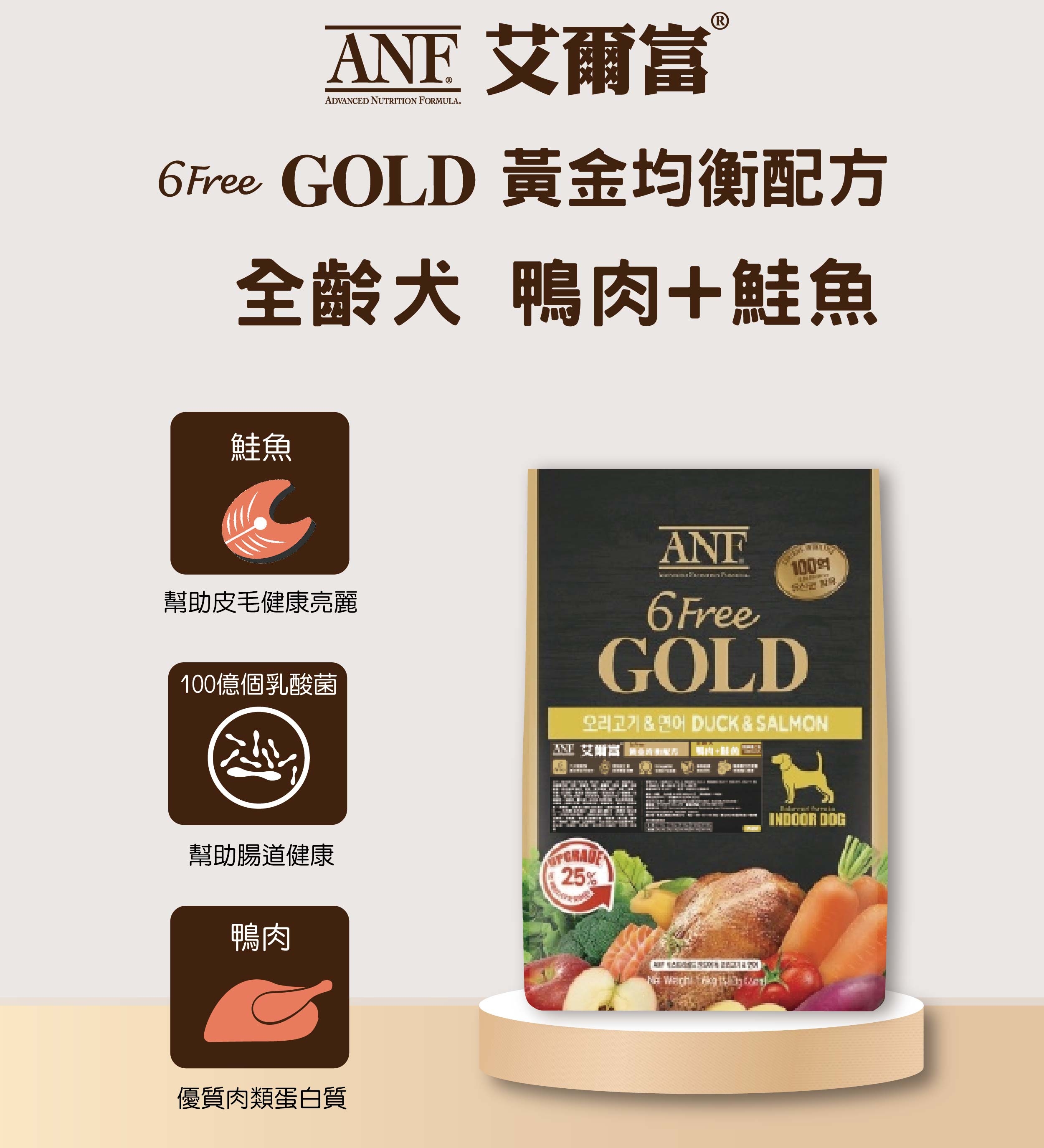 ANF 艾爾富 6FreeGold 黃金系列 - 全齡犬飼料/鴨肉+鮭魚+雞肉 1.6kg (400gx4包)