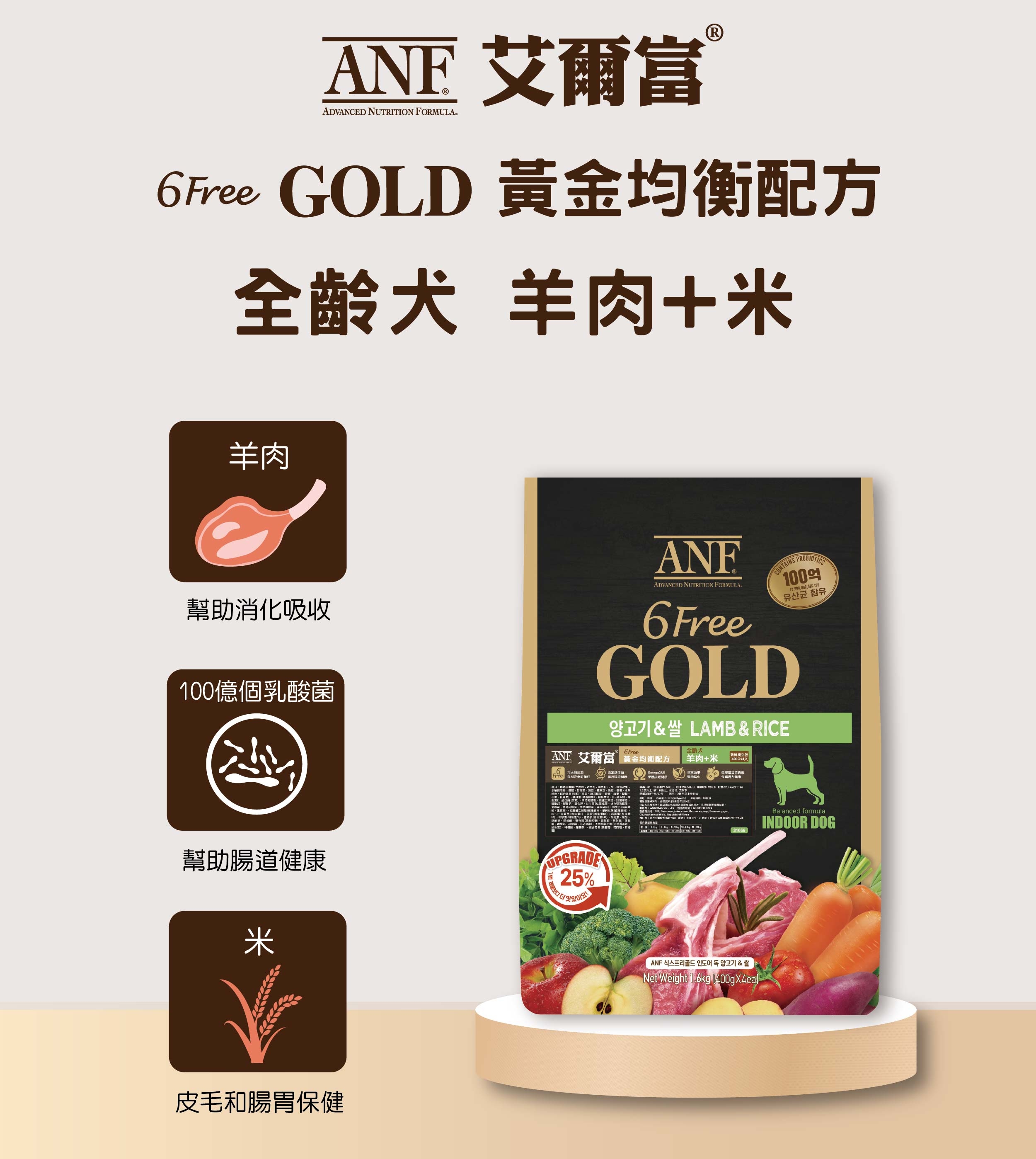 ANF 艾爾富 6FreeGold 黃金系列 - 全齡犬飼料/羊肉+米 1.6kg ( 400gx4包 )