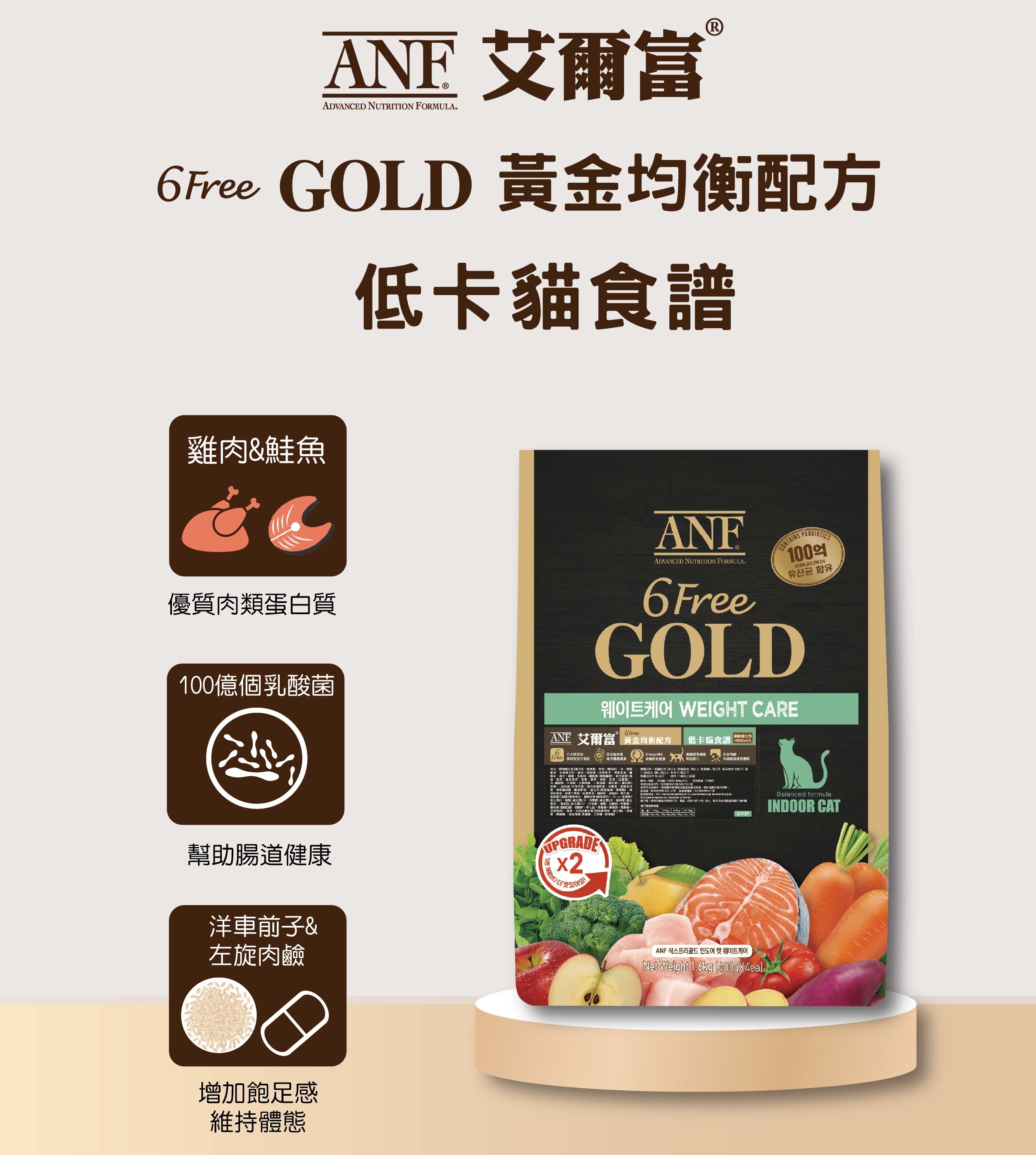 ANF 艾爾富 6FreeGold 黃金系列 - 低卡貓飼料/雞肉+鮭魚+鱈魚 1.6kg (400gx4包)