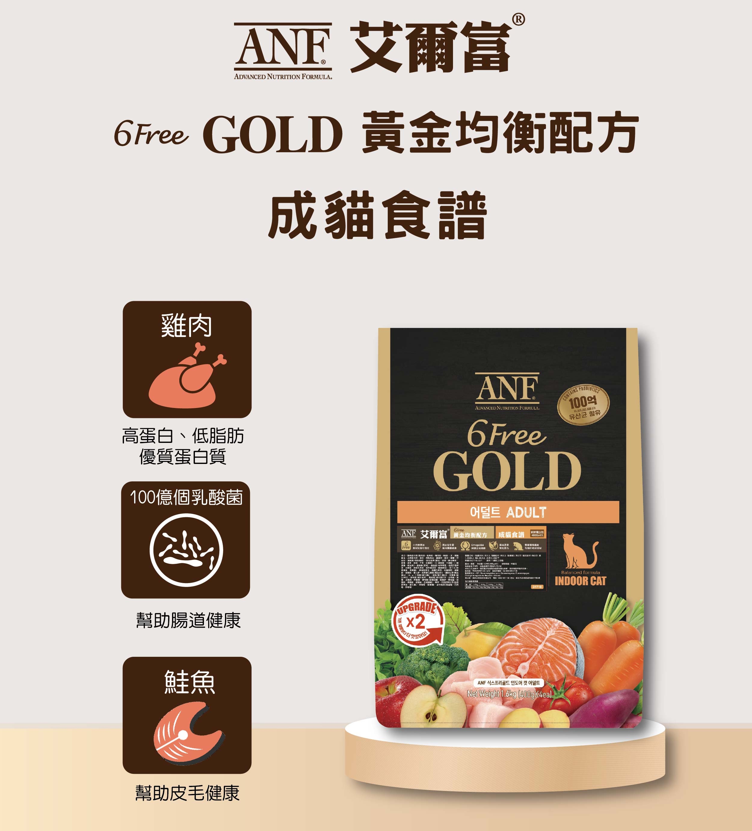 ANF 艾爾富 6FreeGold 黃金系列 - 成貓飼料/雞肉+鮭魚+鱈魚 1.6kg ( 400gx4包 )
