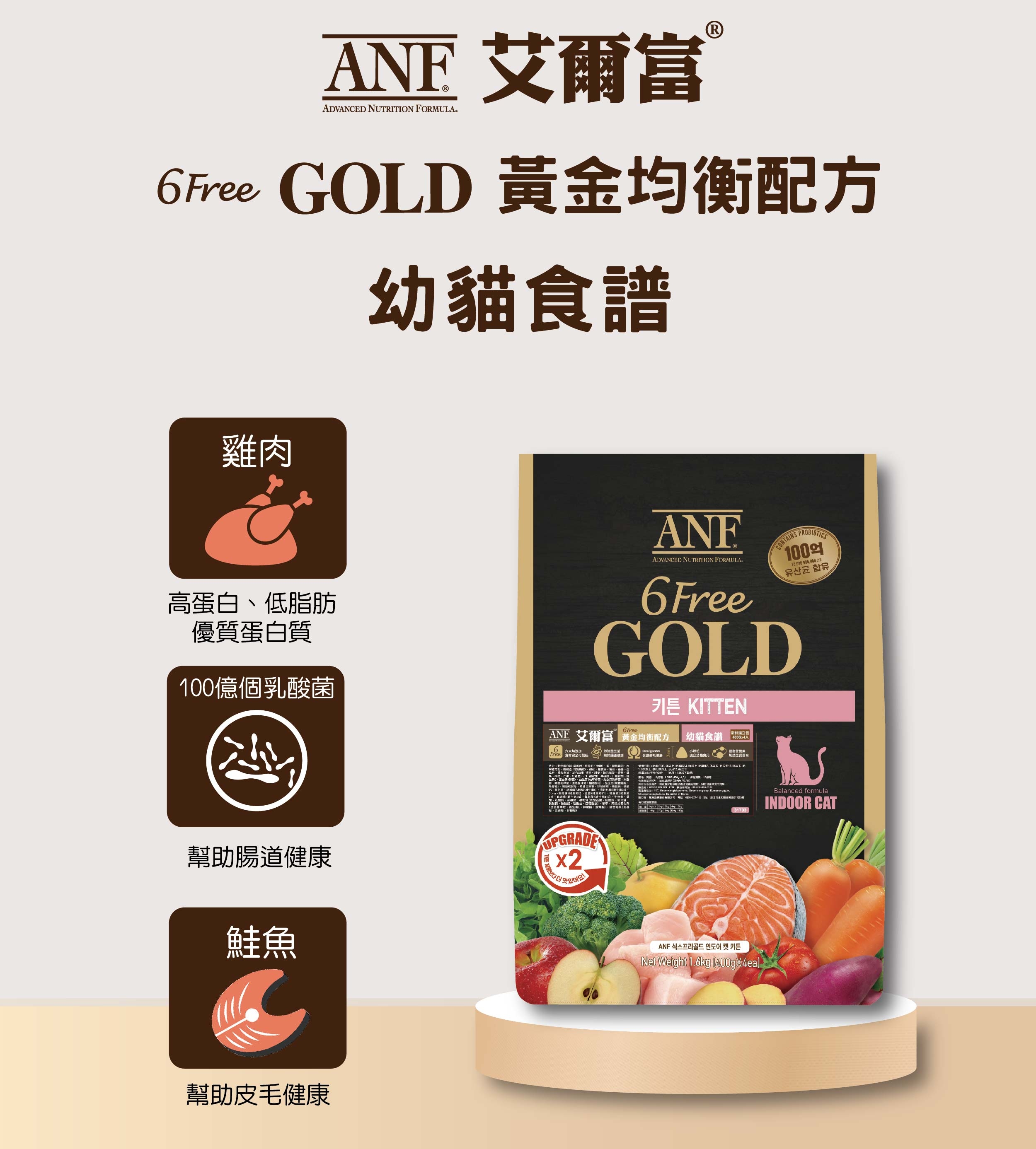 ANF艾爾富6FreeGold 黃金均衡配方 - 幼貓飼料/雞肉+鮭魚+鱈魚 1.6kg ( 400gx4包 )