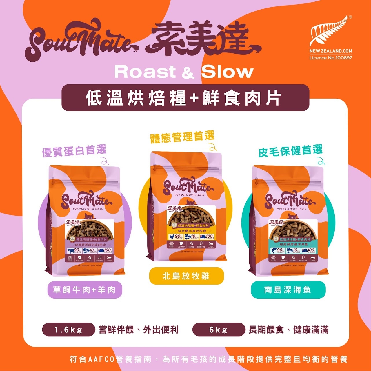 索美達 - 低溫烘焙糧+鮮食肉片/貓貓餐 ( 1.6kg )