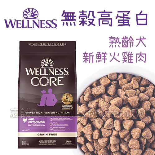 WELLNESS CORE - 無穀高蛋白/熟齡犬/新鮮火雞肉 ( 4磅 )